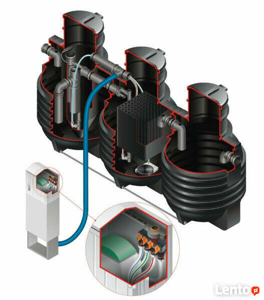 Oczyszczalnia ścieków-Biologiczna 3300