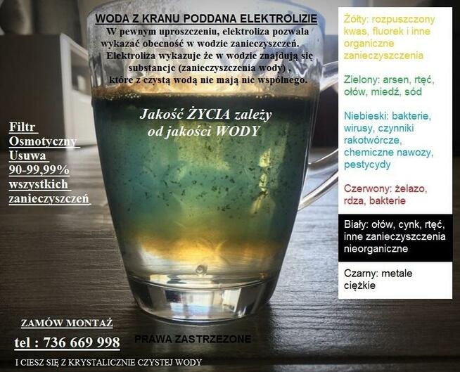 Sprawdzone Systemy Filtry Odwróconej Osmozy