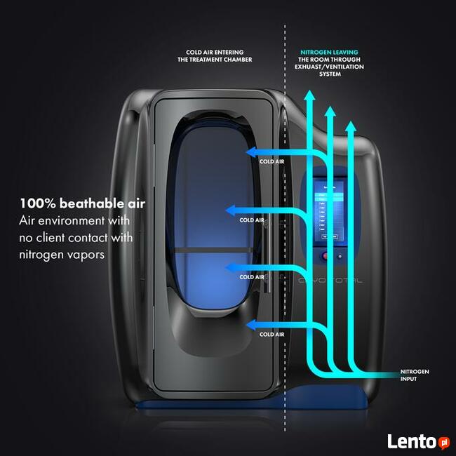 Cryo Total, kriokomora jednoosobowa, krioterapia, Vacu Activ