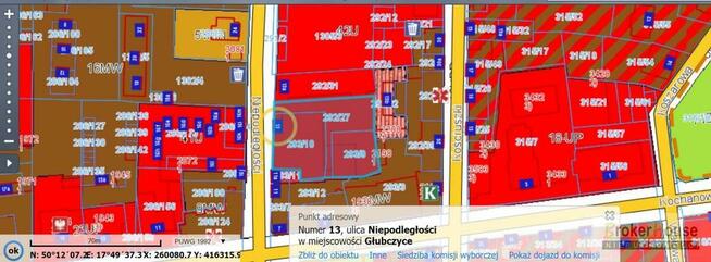 Lokal użytkowy Głubczyce