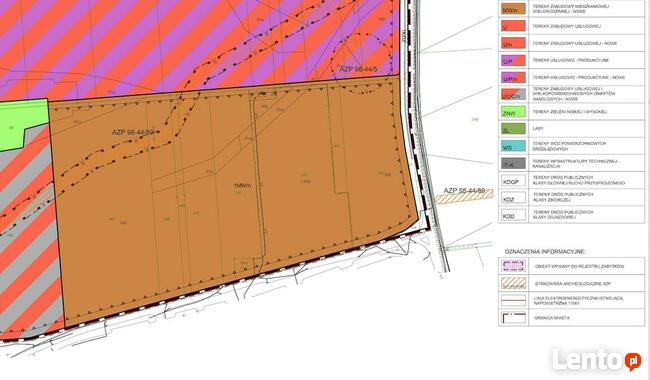 Działka inwestycyjna 2,1 ha Gliwice
