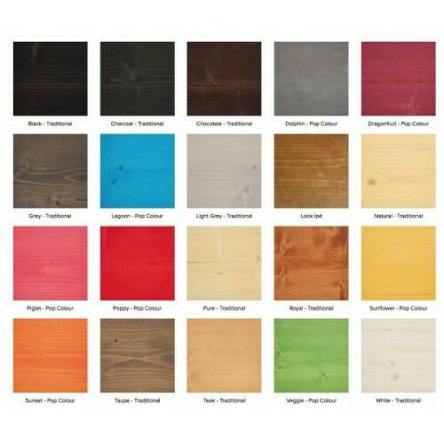 Rubio Monocoat Hybrid Wood Protector + accelerator do tarasu