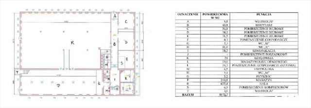 Lokal użytkowy gm. Oleśnica