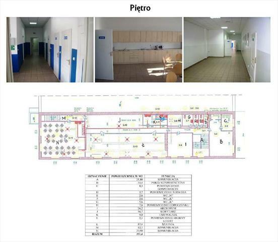 Lokal użytkowy gm. Oleśnica