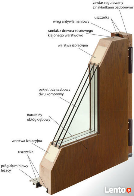 Drewniane drzwi zewnętrzne wejściowe od producenta