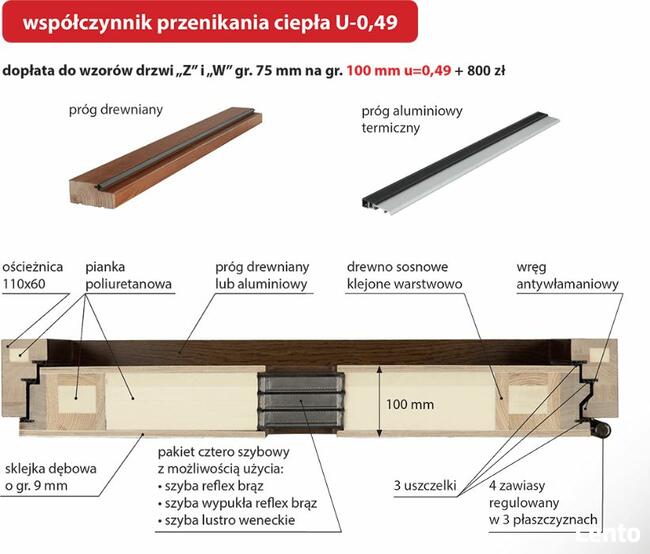 Drzwi zewnętrzne dębowe wysoka jakość atrakcyjna cena