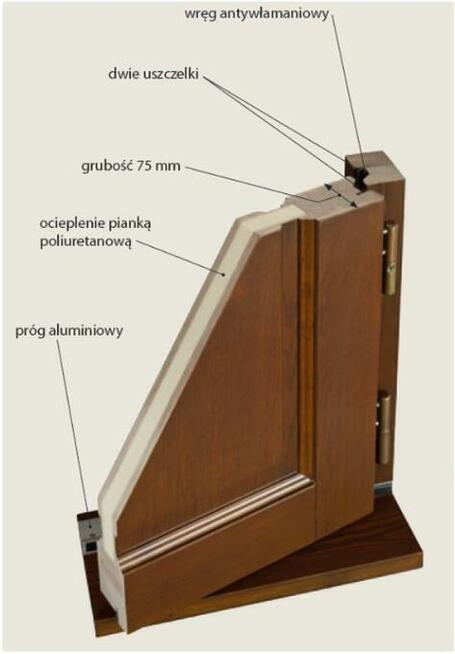 Drewniane drzwi zewnętrzne wejściowe od producenta