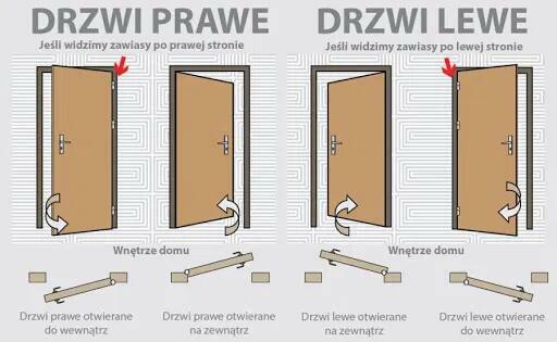 Drewniane drzwi wejściowe od producenta CZYSTE POWIETRZE