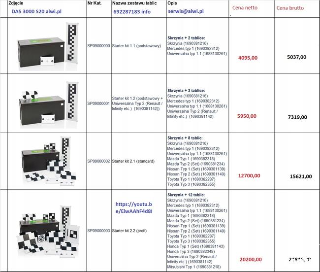 DAS 3000 Akcja DAS 3000 gratis Starter Kit 1.1 l