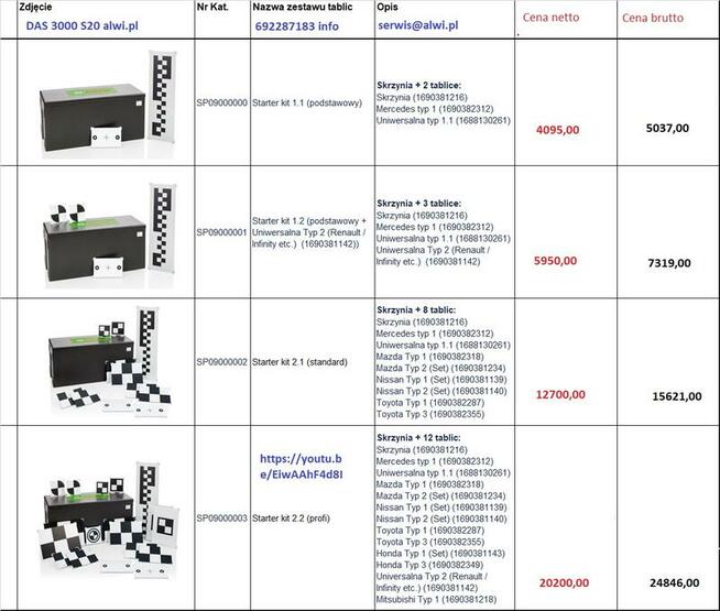 Das 3000 kalibracja kamery radaru w pojazdach passthru