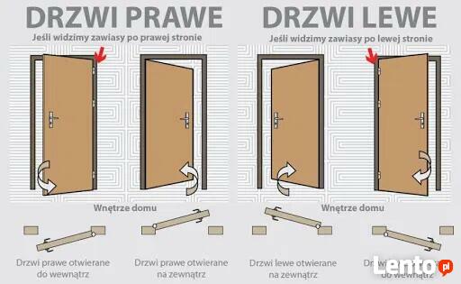 Drzwi wejściowe do domu od producenta CZYSTE POWIETRZE