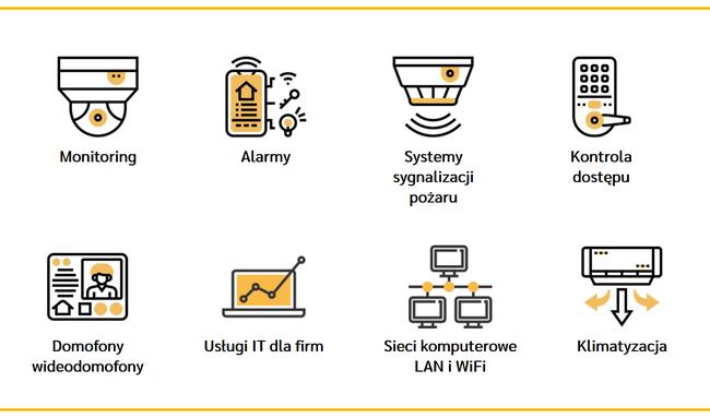 Monitoring, Systemy alarmowe - Kostrzyn nad Odrą i okolice
