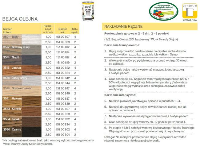 Osmo BEJCA OLEJNA 3514 Grafit 125ml Kraków