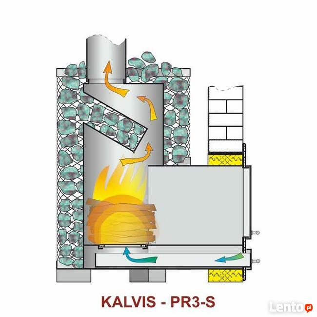 Piec do sauny KALVIS PR3-S