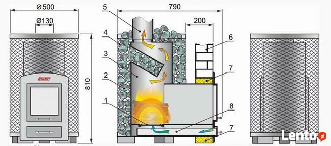 Piec do sauny KALVIS PR3-S