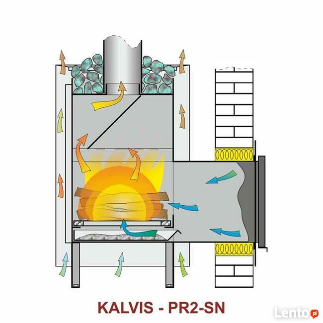 Piec do sauny KALVIS PR2-SN