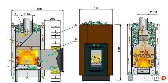 Piec do sauny KALVIS PR2-SN