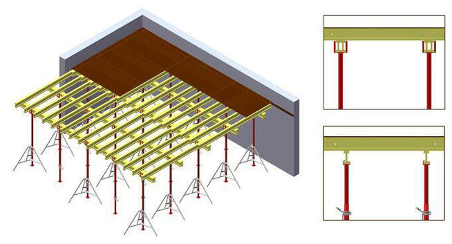 Wynajem stemple podpory szalunki rusztowanie