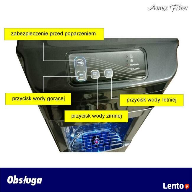 Dystrybutory Do Wody, Zielona Góra