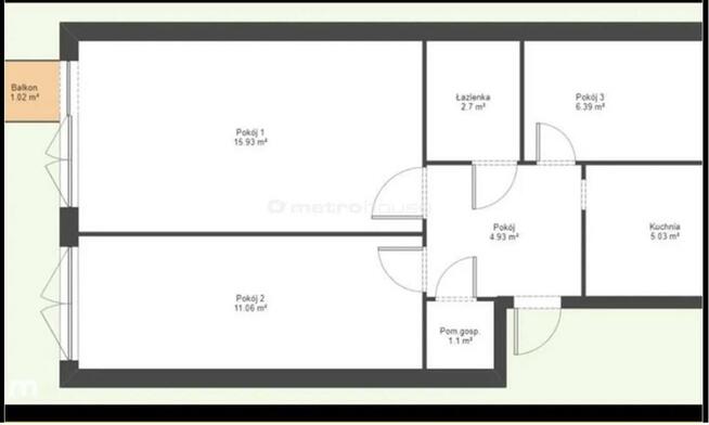 Warszawa mieszaknie 3 pokojowe Praga Południe ul. Kwarciana