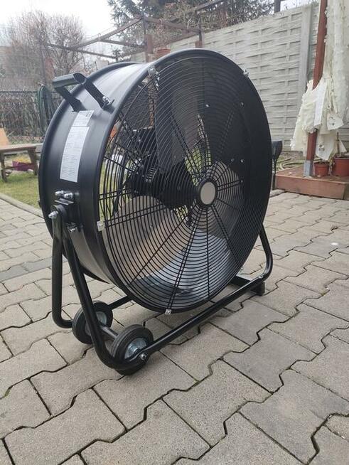 Wiatraki przemysłowe