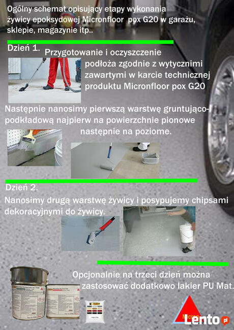 żywica do garażu, magazynu