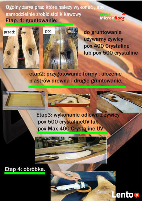 żywica epoksydowa Micronfloor pox 500 UV