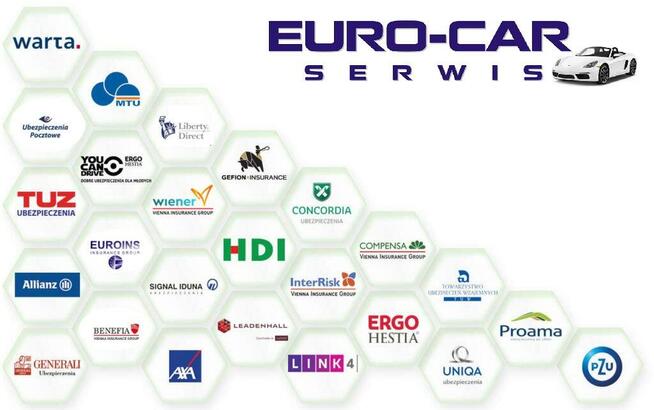 Euro-Car Serwis Blacharsko Lakierniczy Mechanika pojazdowa