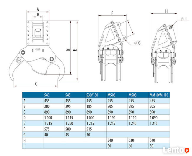 GŁOWICA ŚCINKOWA do DREWNA chwytak BIOMASA koparka Silvatech
