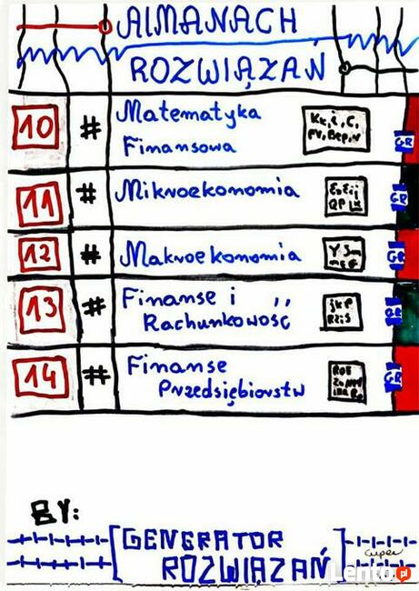 Zaliczenia/Rozwiązania/Sprawozdania - Generator Rozwiązań