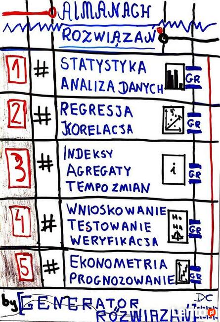Zaliczenia/Rozwiązania/Sprawozdania - Generator Rozwiązań
