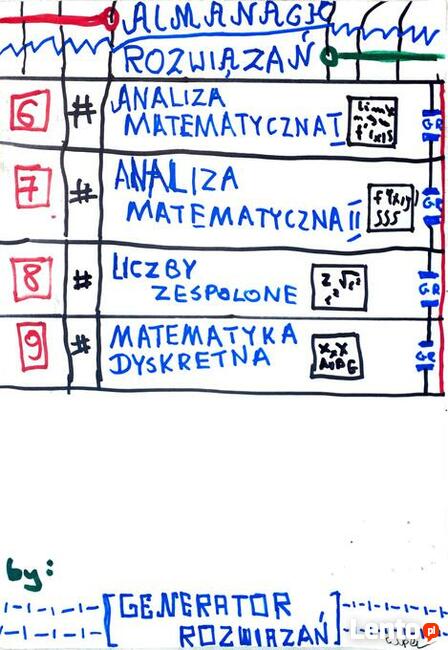 Zaliczenia/Rozwiązania/Sprawozdania - Generator Rozwiązań