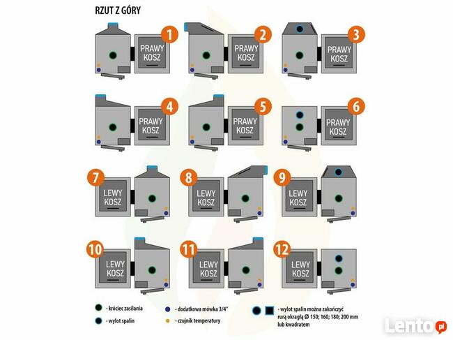 Kocioł Pleszewskie Kotły na pellet Technix SV200 10KW 60m2
