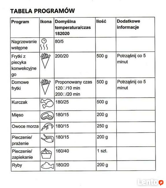 Frytkownica beztłuszczowa opiekacz