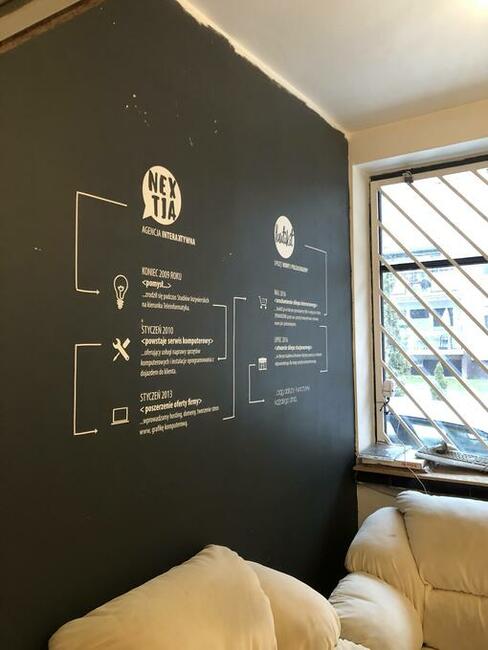 Lokal handlowo usługowy