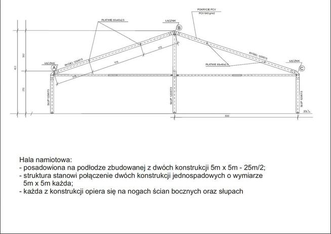 Namiot gastronomiczny