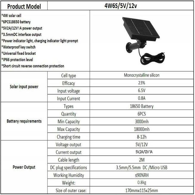 Panel solarny do kamer wifi 4G bez własnego zasilania USB C