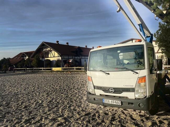 Podnośnik koszowy Zabłocki Wrocław