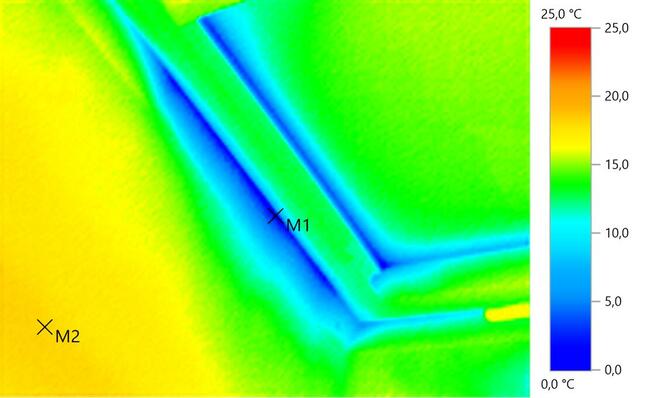 Przegląd budowlany 1-roczny, 5-letni, kontrola okresowa