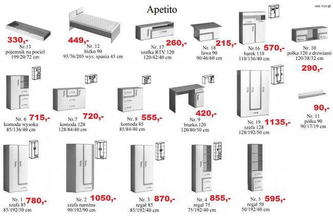 Meble do pokoju dziecka APETITO