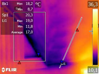 Badanie kamerą termowizyjną