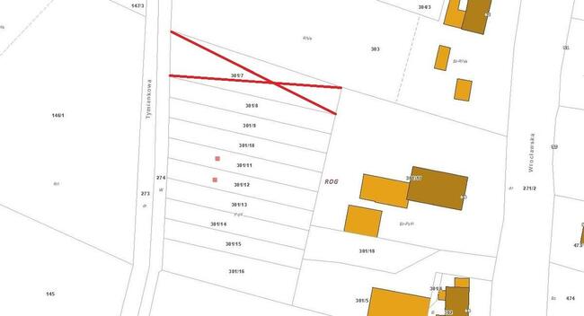 Działki pod Szeregi/Bliźniaki/Wolnostojące