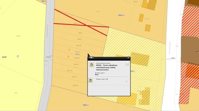 Działki pod Szeregi/Bliźniaki/Wolnostojące
