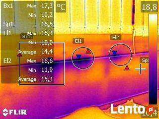Badanie kamerą termowizyjną