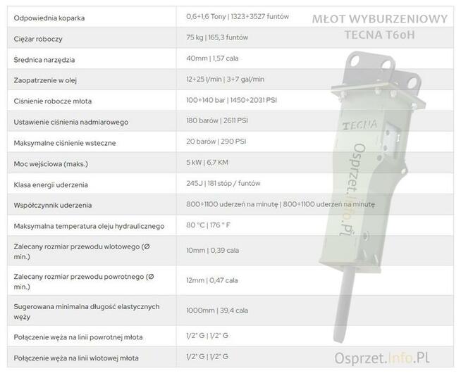 Młot wyburzeniowy TECNA - T60H hydrauliczny, do koparki