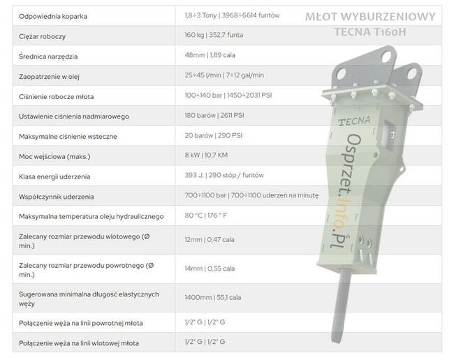 Młot wyburzeniowy TECNA-T160H hydrauliczny, do koparki