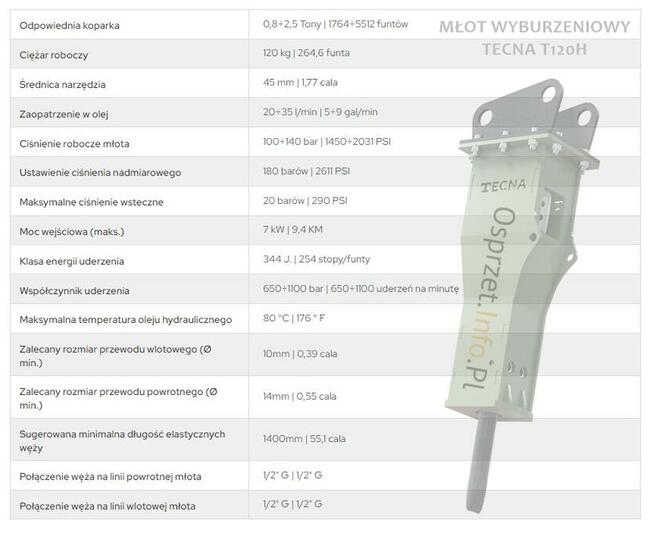 Młot wyburzeniowy TECNA-T120H hydrauliczny, do koparki