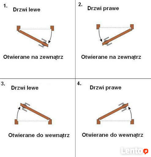 Polskie ciepłe drzwi wejściowe z doświetlem czyste powietrze