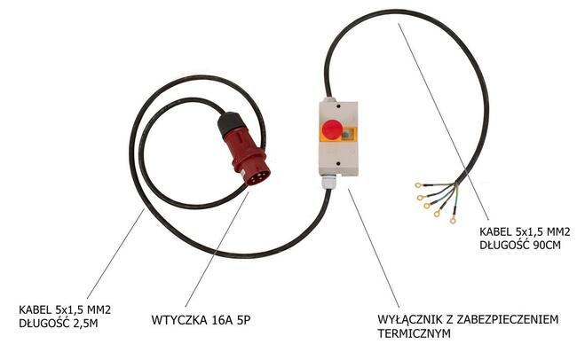 WYŁĄCZNIK WŁĄCZNIK SILNIKOWY siłowy z termikiem 3-fazowy