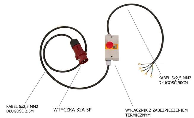 WYŁĄCZNIK WŁĄCZNIK SILNIKOWY siłowy z termikiem 3-fazowy